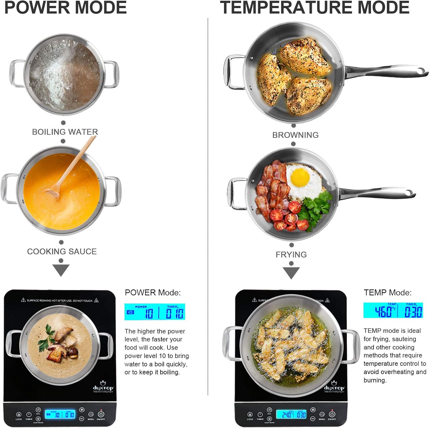 Duxtop Portable Induction Cooktop, Countertop Burner Induction Hot Plate with LCD Sensor Touch 1800 Watts, Silver 9600LS/BT-200DZ: Kitchen & Dining
