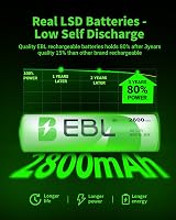 EBL 2800mAh AA Ni-MH Rechargeable Batteries with Storage Case (16 Pack) view 2