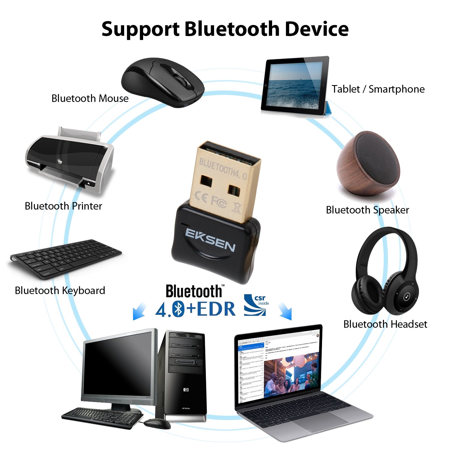 Csr bluetooth windows 7. Блютуз адаптер для клавиатуры. bluetooth адаптер под клавиатуру. csr harmony bluetooth 4.0 driver windows 10. cm-014 bluetooth transmitter.