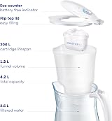 AQUAPHOR Onyx Water Filter Jug 4.2l incl MAXFOR+ Filters Black White view 5