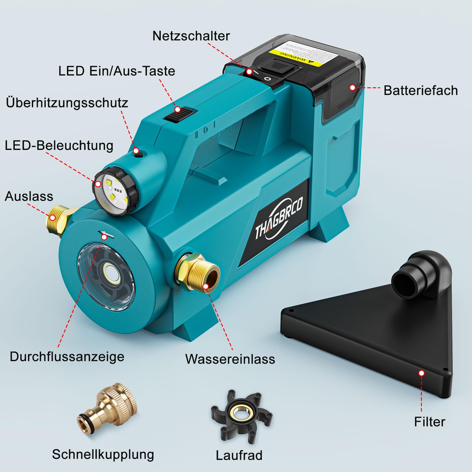 Tragbare selbstansaugende Pumpe für Makita 18V Li-Ion Akku, Akkubetriebene 18V 430 GPH Wasserpumpe (nur Werkzeug, keine Batterie) 9