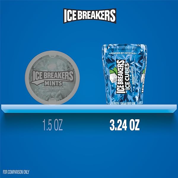 ICE BREAKERS ICE CUBES PEPPERMINT FLAVORED SUGAR FREE CHEWING GUM BOTTLES, 3.24 OZ (6 COUNT, 40 PIECES)