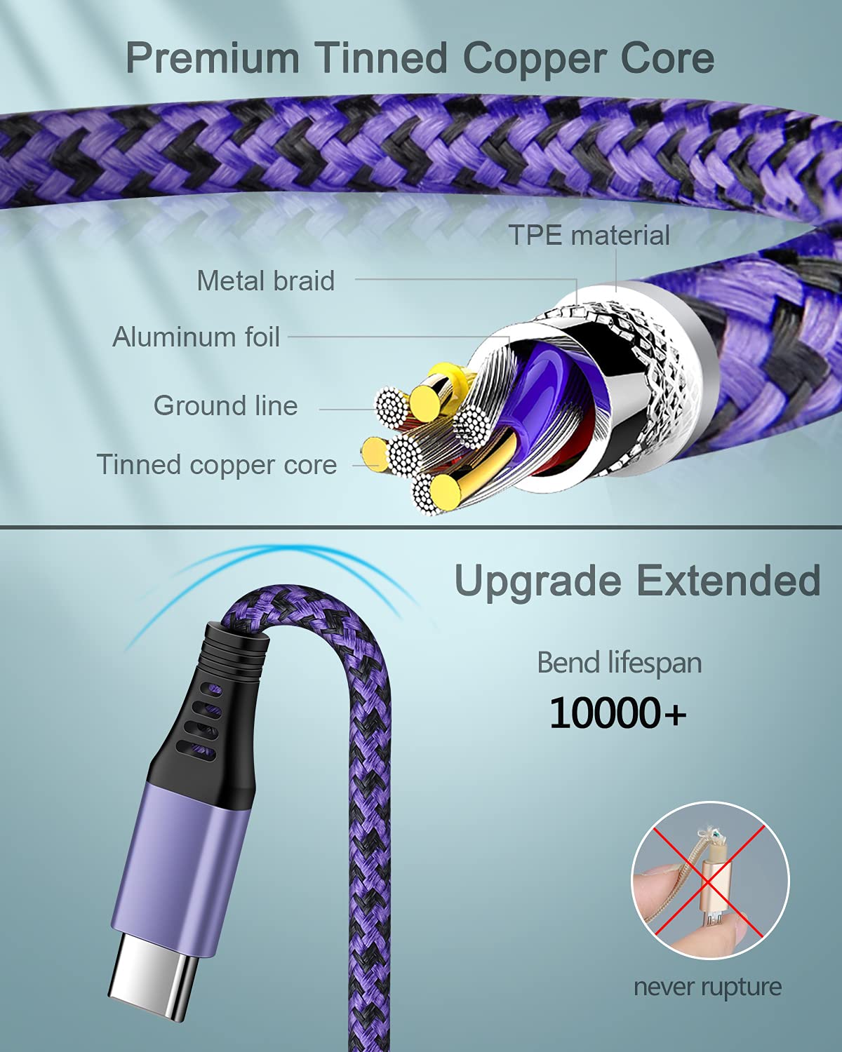 [4Pack/6FT] USB Type C to USB A Cable, 3A Fast Charging Long Android USBC Phone Power Charger Braided Cord for Samsung Galaxy Charger Droid Woven iPhone 17 16e 16 15 Pro Max Moto Android Type-C Cable