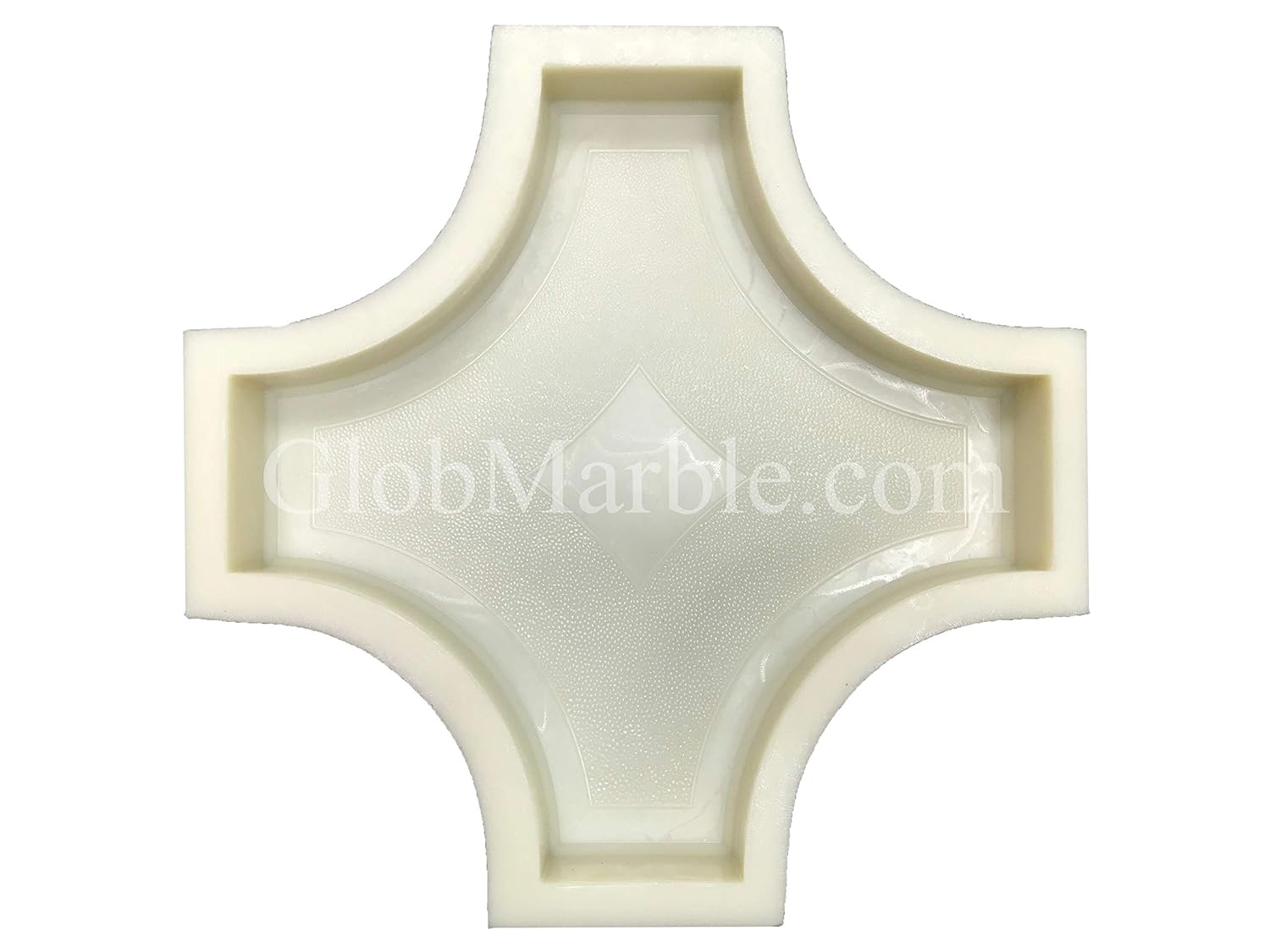 Best how to make a vacuum forming mold