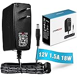 [UL Listed] Chanzon 12V 1.5A 18W AC DC Switching Power Supply Adapter (Input 100-240V, Output 12 Volt 1.5 Amp) Wall Wart Tran