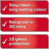 Dulux Weathershield Smooth Masonry Paint Pale Slate 5L Exterior view 3