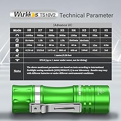 Wurkkos TS10 V2 Pocket EDC Flashlight 4000K - Small