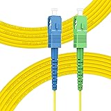FLYPROFiber- OS2 Single Mode Fiber Patch