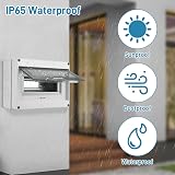 JIZZU HT-5 Way Circuit Breaker Box IP65 Waterproof DIN Rail Enclosure view 7