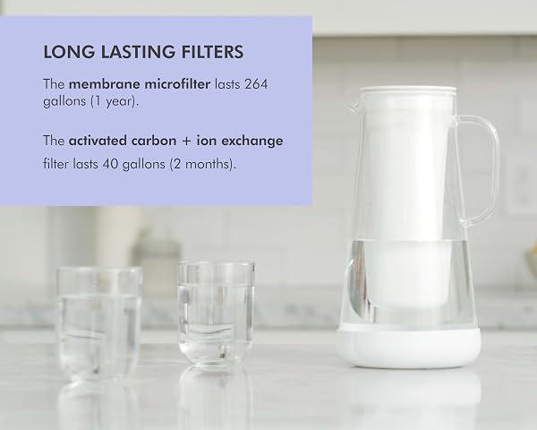 LIFESTRAW HOME — WATER FILTER PITCHER, 7-CUP, WHITE, GLASS WITH SILICONE BASE, BPA FREE DESIGNED FOR EVERYDAY PROTECTION AGAINST BACTERIA, PARASITES, MICROPLASTICS, LEAD, MERCURY