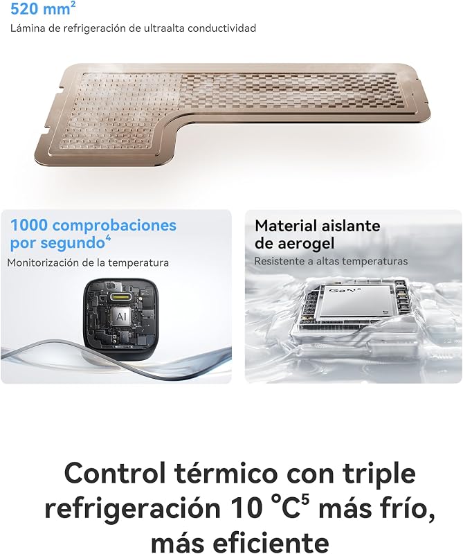 Enerfill Cargador USB C 100W, Cargador rápido PD Compacto, Cargador GAN para MacBook Pro/Air, iPad Pro, iPhone 17/16/15, Samsung Galaxy S25/S24, portátil (Cable USB-C de 1m Incluido)