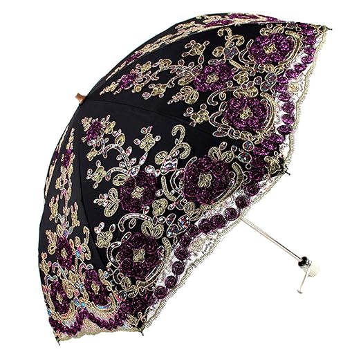 Victorian Parasol and Lace Umbrellas