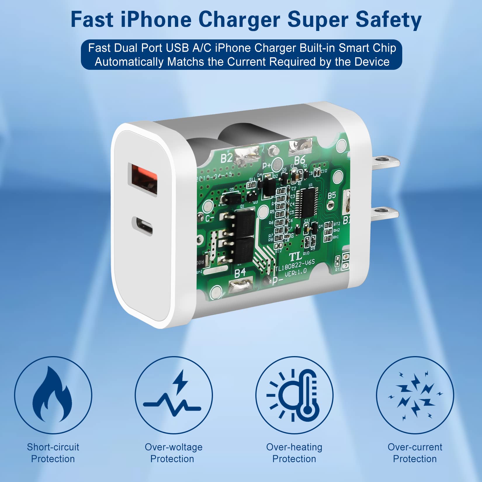 Fast Charger iPhone, Dual Port A/C Charging Adapter, 2Pack Quick Double Wall Charger Block, Apple Charger Block 10FT USBC to Lightning Cable for iPhone 14/13/12/11/ProMax/XS/XR