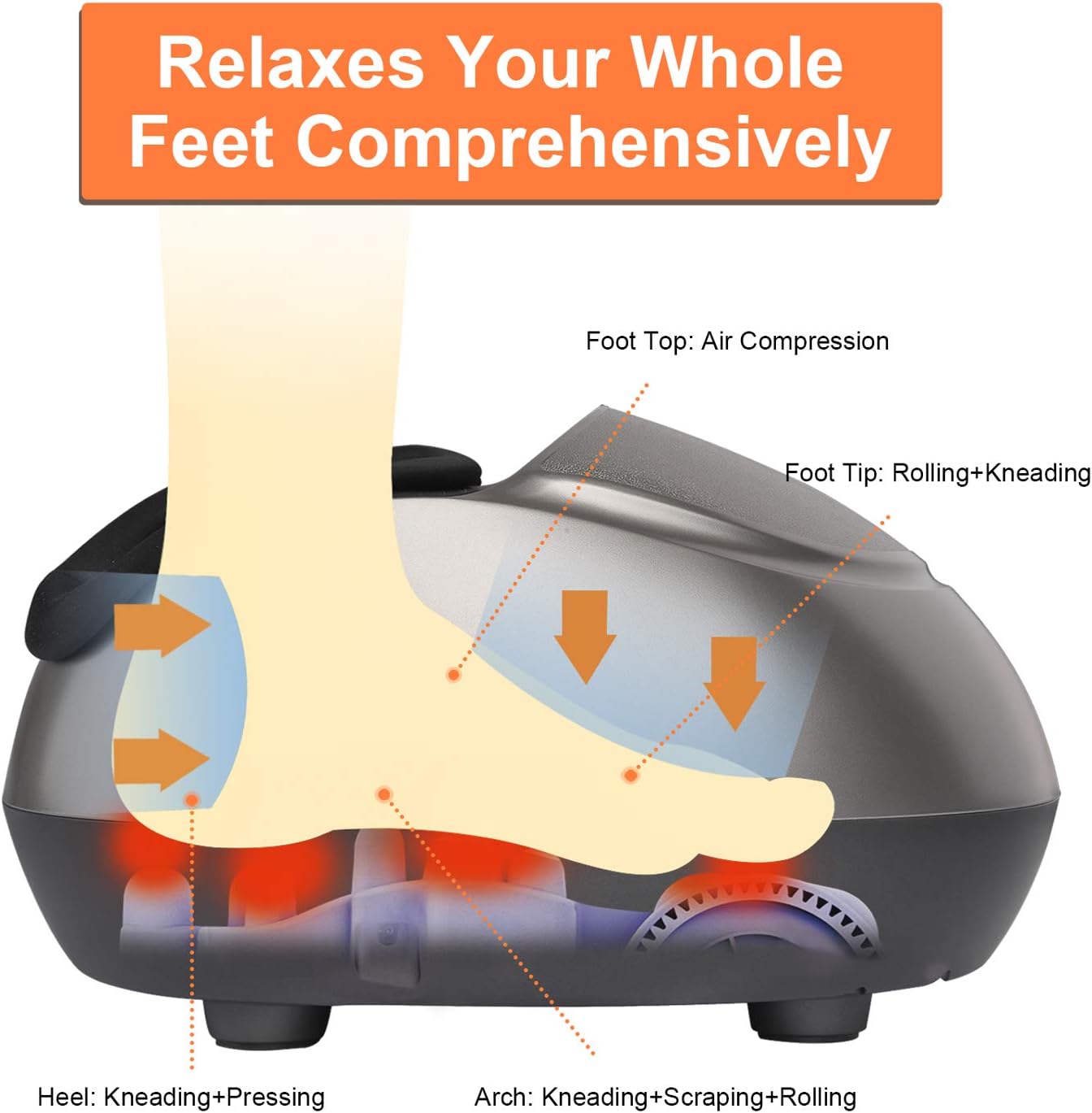 RENPHO Foot Massager Machine with Heat and Remote, Shiatsu Deep Kneading, Multi-Level Settings, Delivers Relief for Tired Muscles and Plantar Fasciitis, Fits feet up to Men Size 12, Fathers Day Gifts: Health & Personal Care