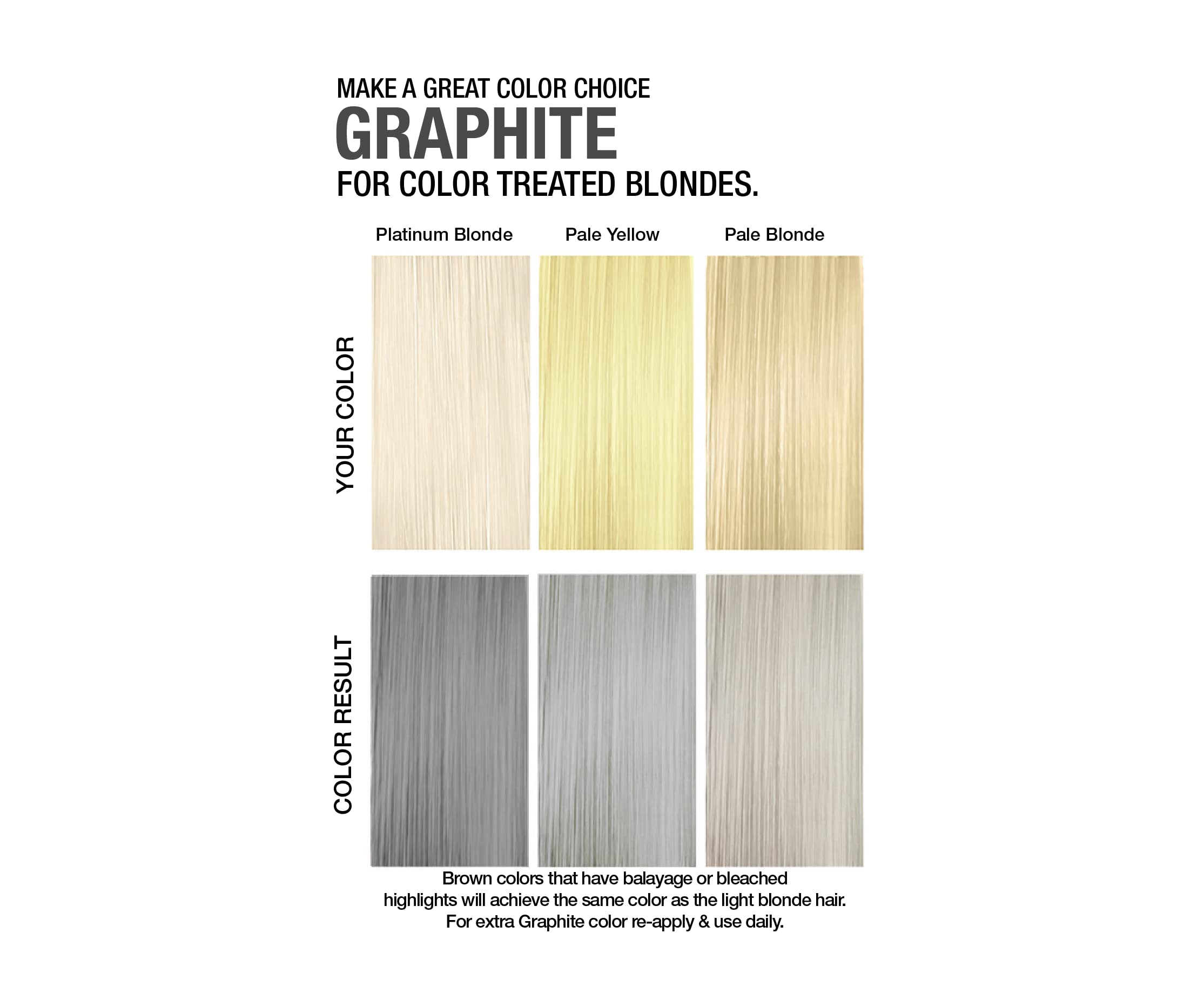 Celeb Luxury Intense Color Depositing Colorwash Shampoo + BondFix Rebuilder, Vegan Hair Dye, Sustainably Sourced Plant Based, Semi Permanent Hair Color, Viral and Gem Lites Duos