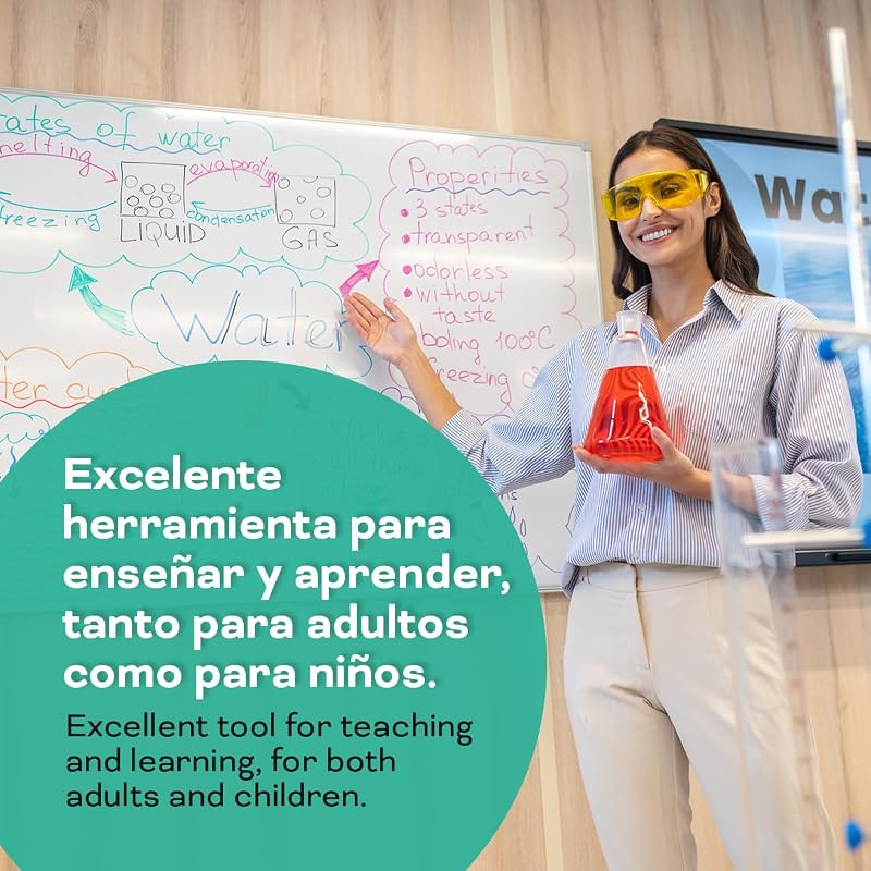 Pizarra Magnética Blanca, Pizarra Marco de Aluminio, Superficie Lisa Fácil de Borrar, Pizarra para Tomar Notas, Dibujar, Enseñar u Organizar, Herramienta para Oficina y Escuela - Ofituria (120x90) — foto 5 de 6