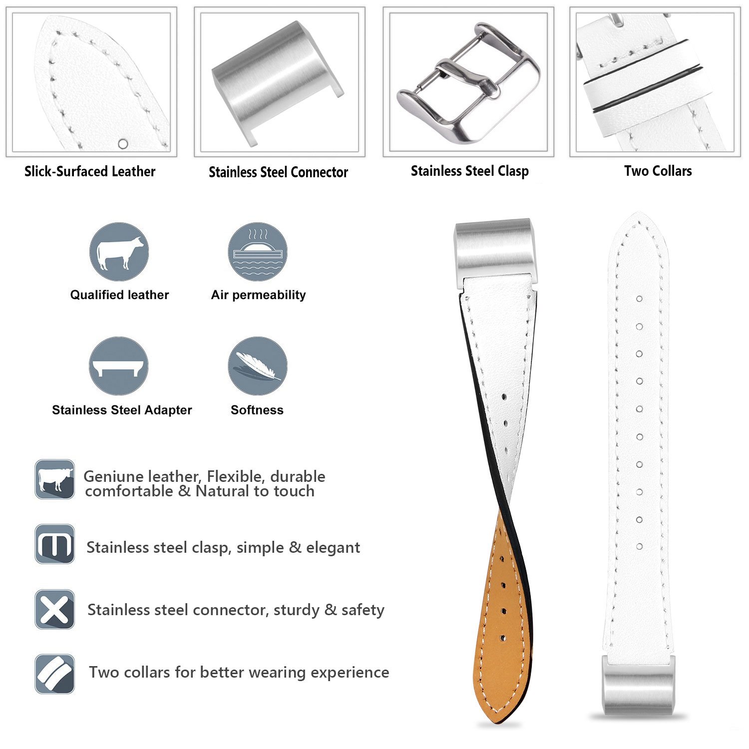 Fitbit Charge 2 Bands - Icheckey Genuine Leather Replacement Wristbands Include Gift Box for Fitbit Charge 2, Large Small Charge 2 Fitness Strap White