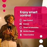 Innr Zigbee Smart Plug 13A 2-Pack with Power Monitoring Repeater Hue Alexa view 4