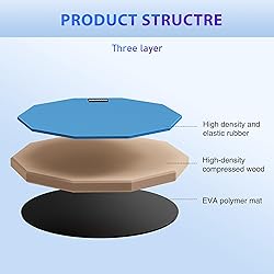 Drum Practice Pad, 12-Inch Silent Drum Pad Set with