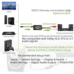 LiNKFOR 192kHz DAC Converter Digital to Analog