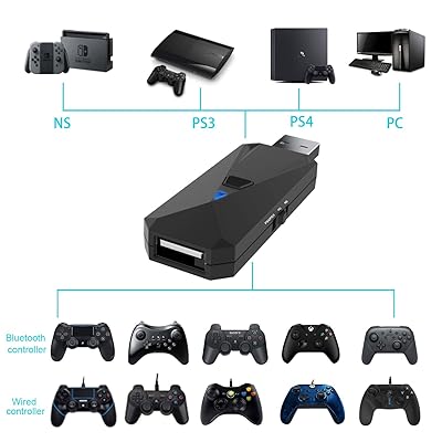 EJGAME Controller Adapter, Converter for PS4/PS3/Nintendo Switch/PC,Makes PS4/Xbox/Nintendo Switch Controllers Compatible with Your PS4/PS3/Nintendo Switch/PC Console