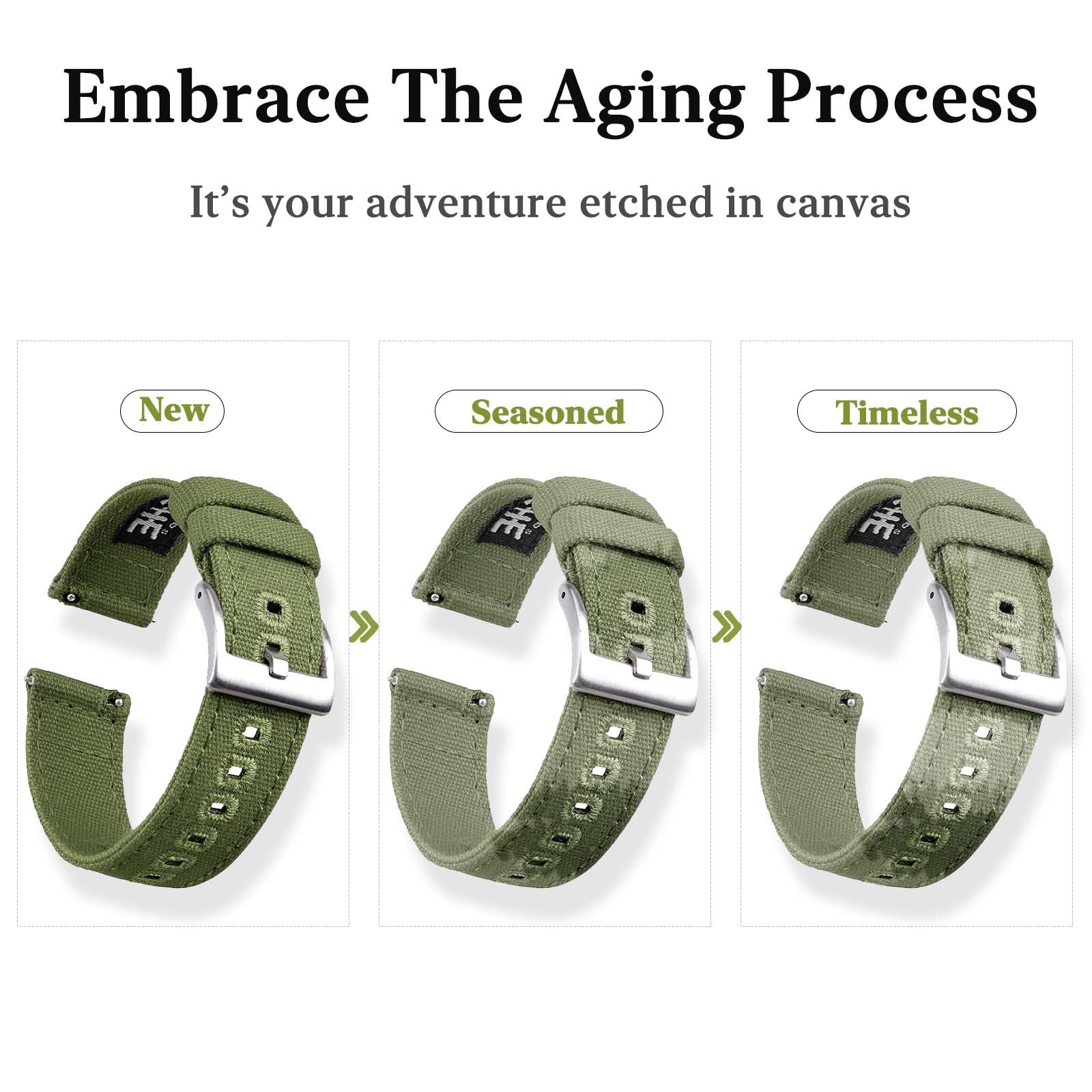 Ritche Christmas Gift Canvas Vintage Quick Release Watch Band 18mm 20mm 22mm 24mm Replacement Watch Straps for Men Women, White Elephant Gifts, Stocking Stuffers for Men, Father's Day gifts