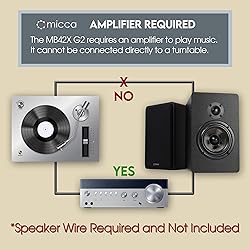 Micca MB42X G2 Passive Bookshelf Speakers for Home
