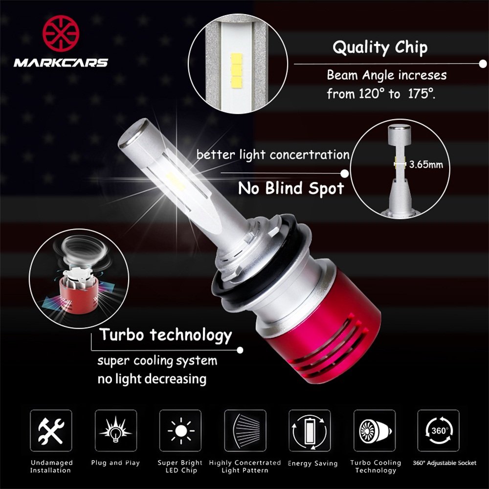 Markcars LED Car Headlight Bulbs H11 60W 8400LM with Seoul Chip Turbo Heat Dissipation Auto Headlamp Cool White All-in-One plug and play Conversion kit