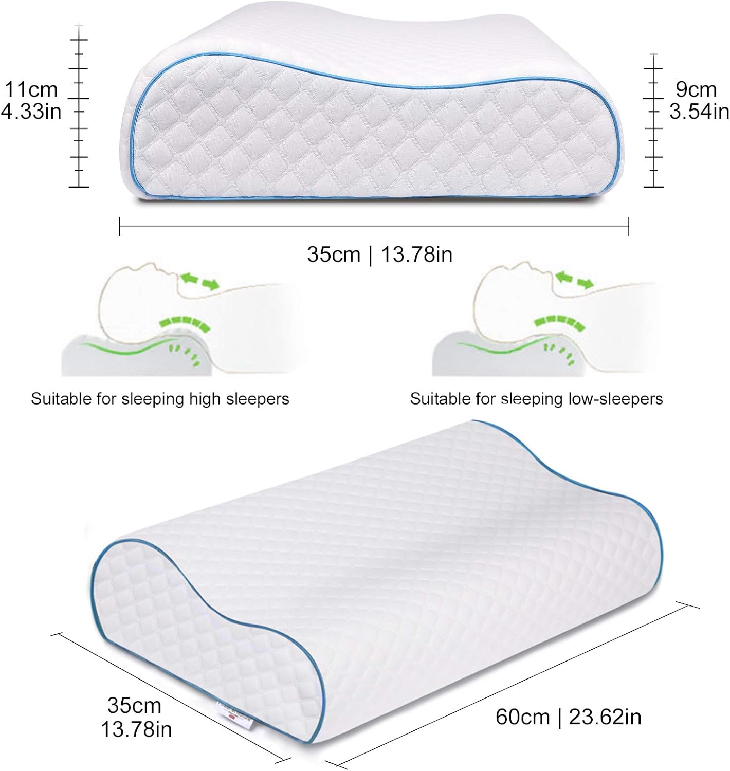 Power of Nature Memory Foam Contour Pillow, Cervical Pillow for Neck Pain, Orthopedic Neck Support Pillow for Back, Stomach, Side Sleepers, Pillow for Sleeping, with Washable Pillowcase: Kitchen & Dining