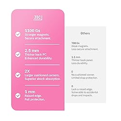 JIC AirGuard-Mag Series - for Pixel 9 + Pixel 9 Pro