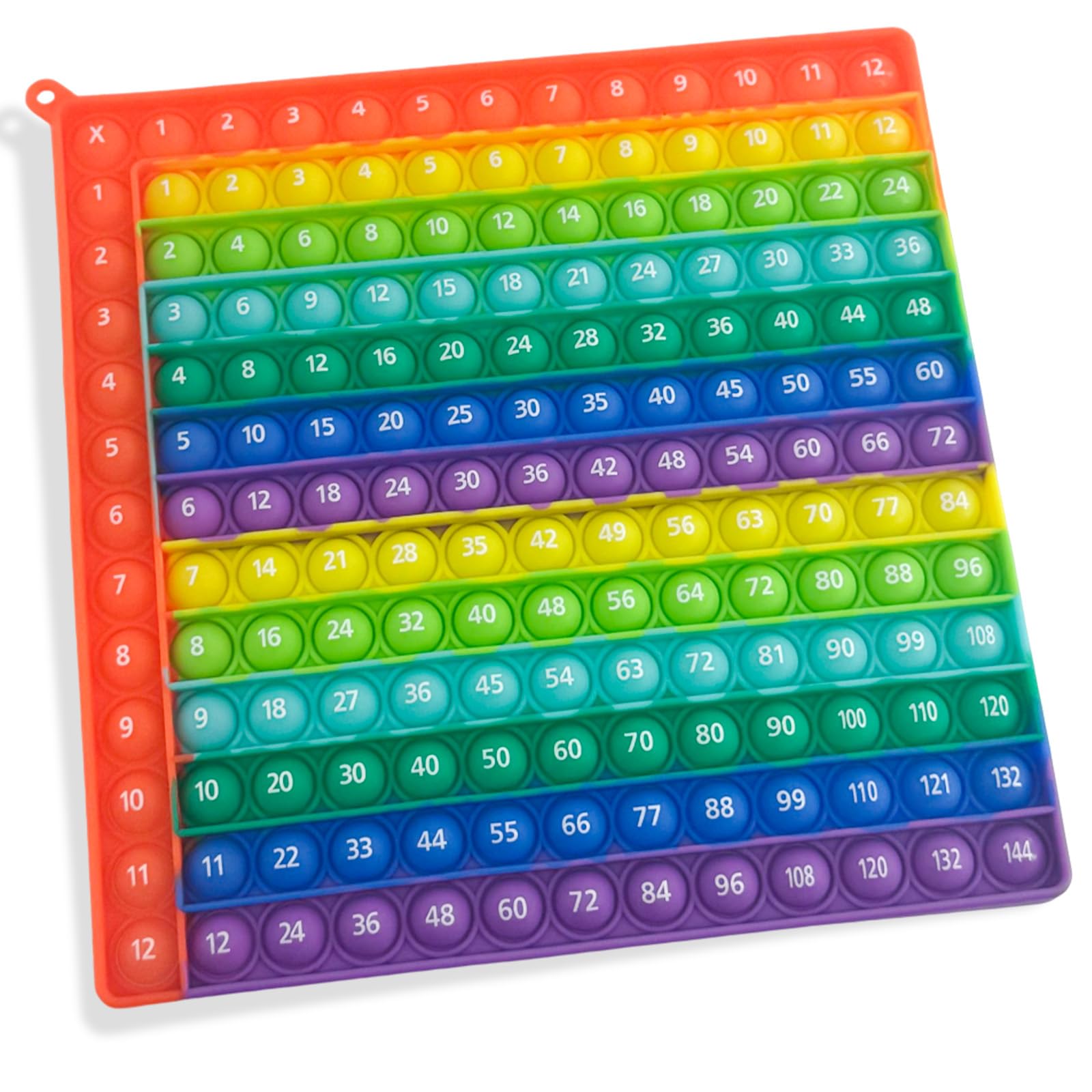 Times Table, 12x12 Multiplication Pop Fidget Toy, Rainbow Educational Math Sensory Tool Stress Relief Poppet for Kids Ages 5-7+ for Classroom Homeschool and Home Learning Aid