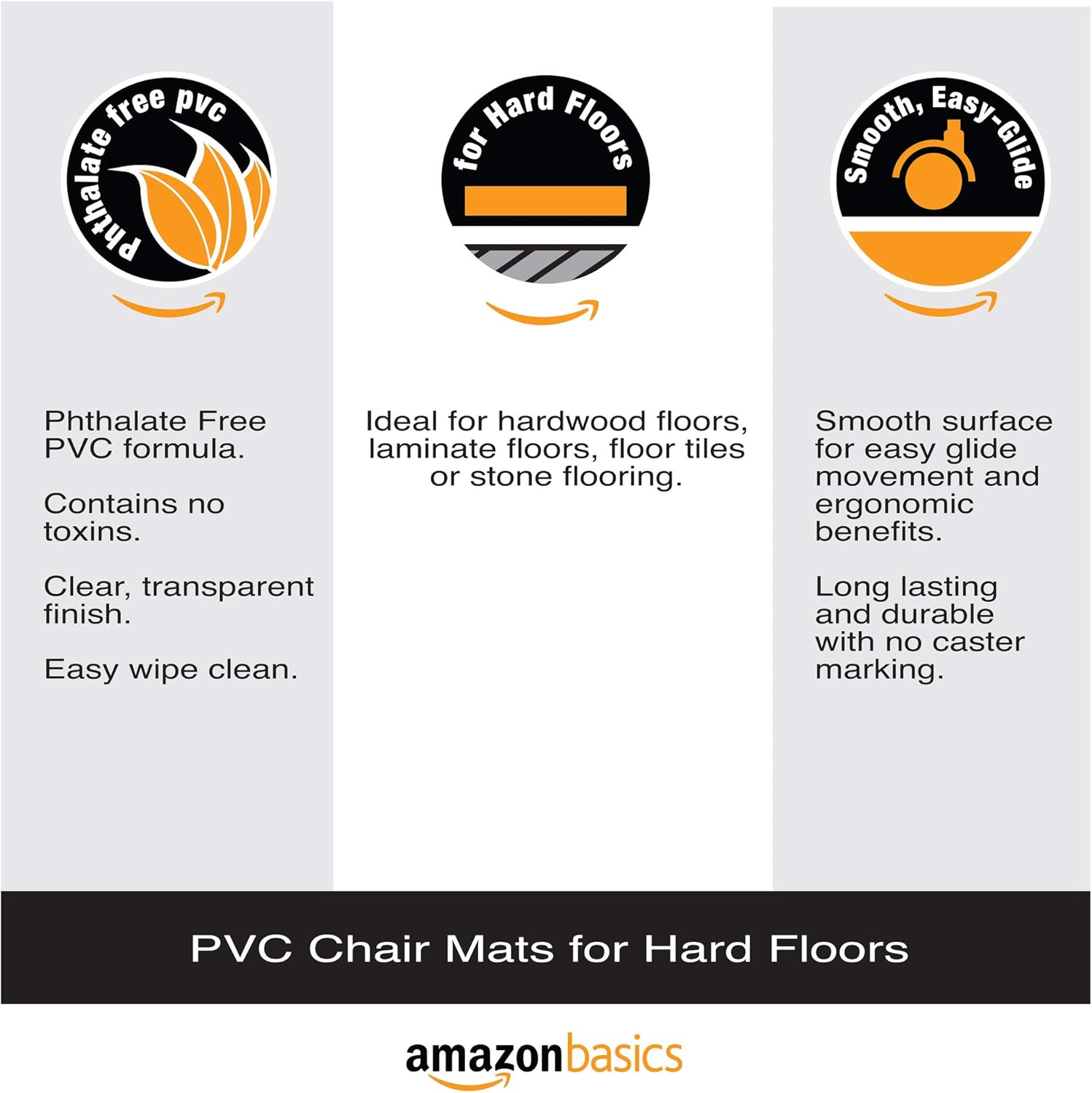 Basics Vinyl Chair Mat Protector For Hard Floors - 45" x 53" : Office Products