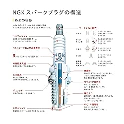 NGK (4549) CR7HSA Standard Spark Plug, Pack of 1