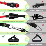COFOF Resistance Bands Set with Handles, 150 lbs Max, Door Anchor, Ankle Straps view 3