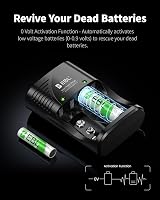 EBL AA Rechargeable Batteries 2800mAh 4-Pack with Smart Charger view 6