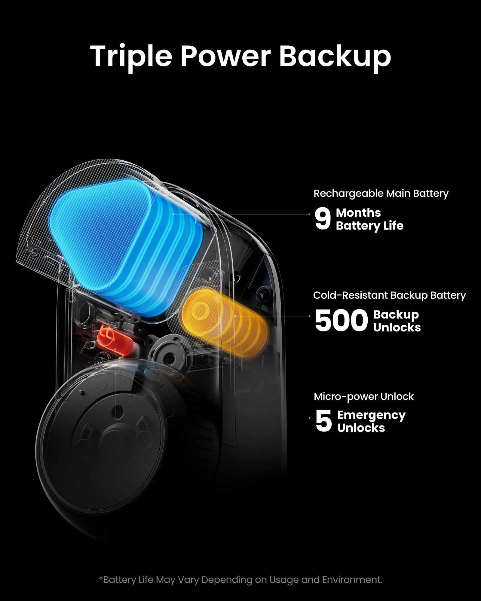 SwitchBot WLAN Smart Lock Ultra mit Keypad Vision, 3D-Gesichts-/Fingerabdruckerkennung, Elektronisches Türschloss mit Aufladbarem Akku, Öffnen per Gesicht, Fingerprint, Code, Alexa, unterstützt Matter 5