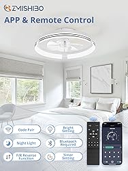 ZMISHIBO Low Profile Ceiling Fans with Lights and