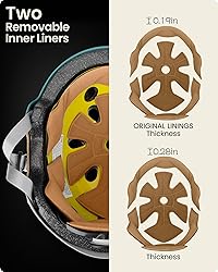 OutdoorMaster MIPS Skateboard Helmet - Two