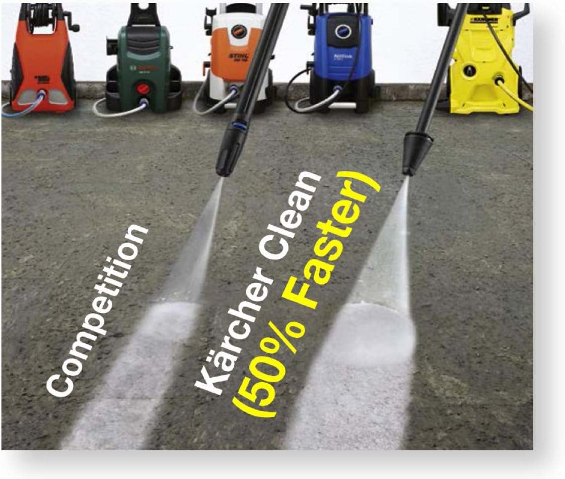 Karcher K5 Premium Electric Power Pressure Washer, 2000 PSI, 1.4 GPM: Garden & Outdoor