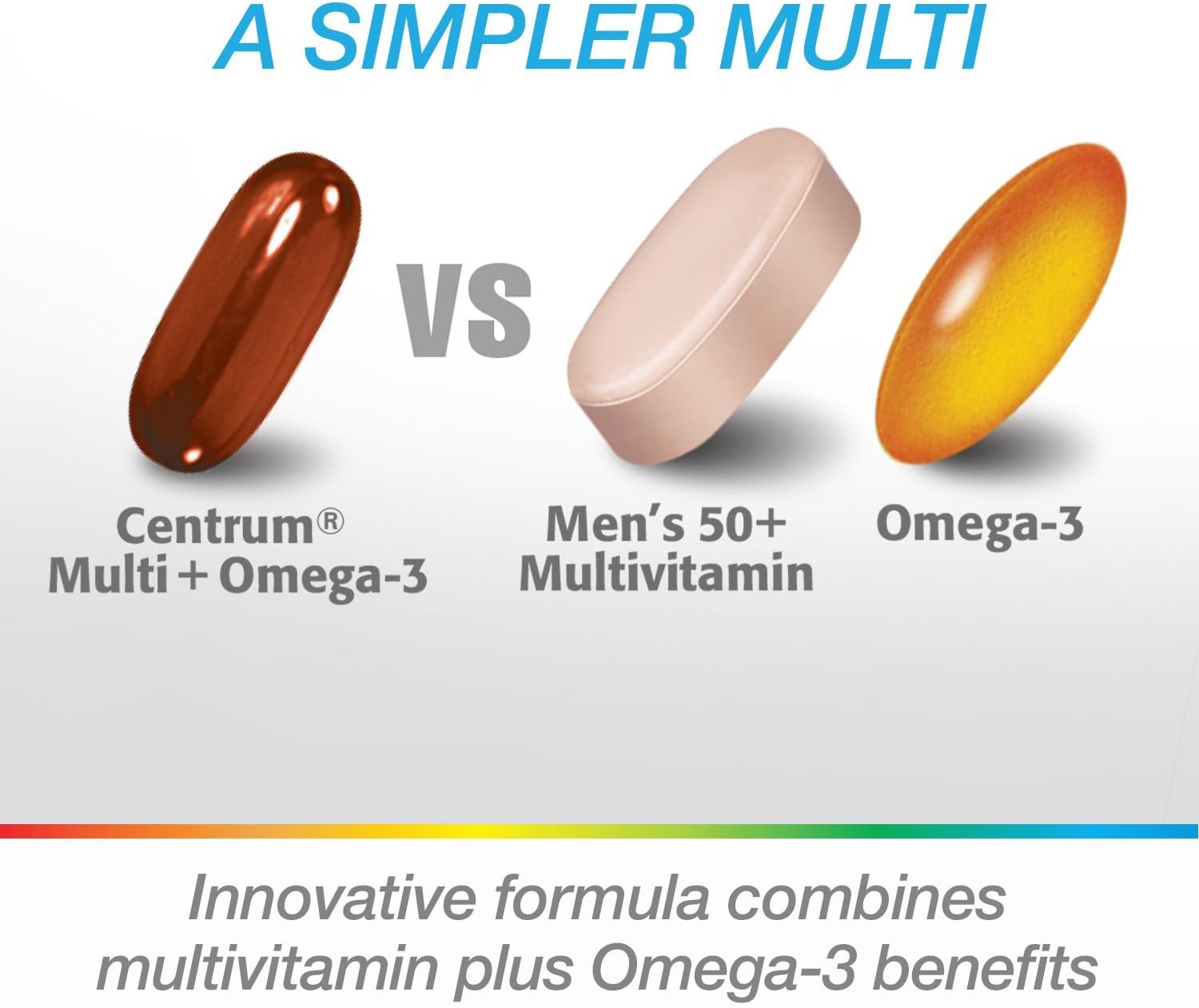 Centrum Multi + Omega3 (60 Count, 2 Month Supply) Adult Multivitamin and Omega3 Supplement for