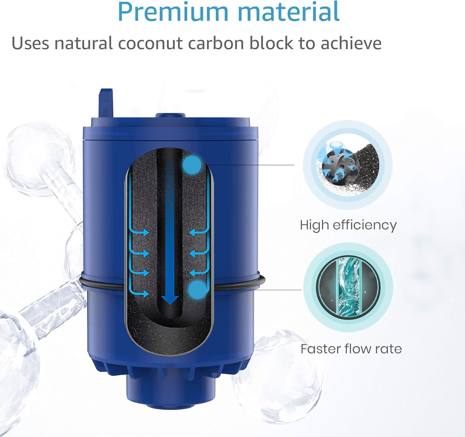 AQUACREST RF-9999 Water Filter, Compatible with Pur RF9999 Faucet Replacement Water Filter,Pur Faucet Model FM-2500V, FM-3700, PFM150W, PFM350V, PFM400H, PFM450S, Pur-0A1(Pack of 3): Home & Kitchen