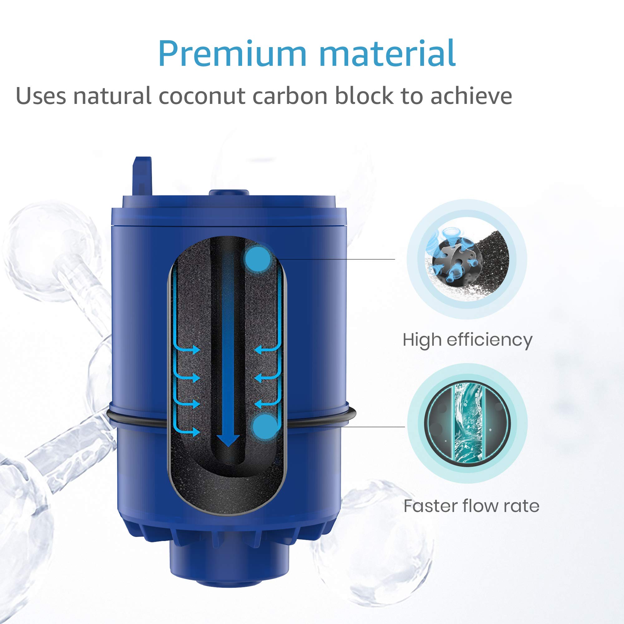 Aquacrest Rf 9999 Water Filter Compatible With Pur Rf 9999 Faucet