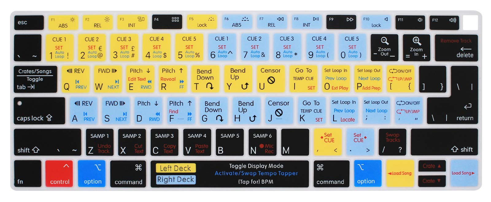 MMDW Serato Scratch LIVE Shortcuts Hotkey Keyboard Cover Compatible with MacBook Air 2018 [13.3 inch A1932 with Retina Display and Touch ID] Silicone Soft Protector,USA/EU Version