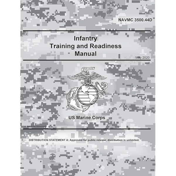 Amazon.com: Manual of Investments: S&P 500: 9798328715454: Market