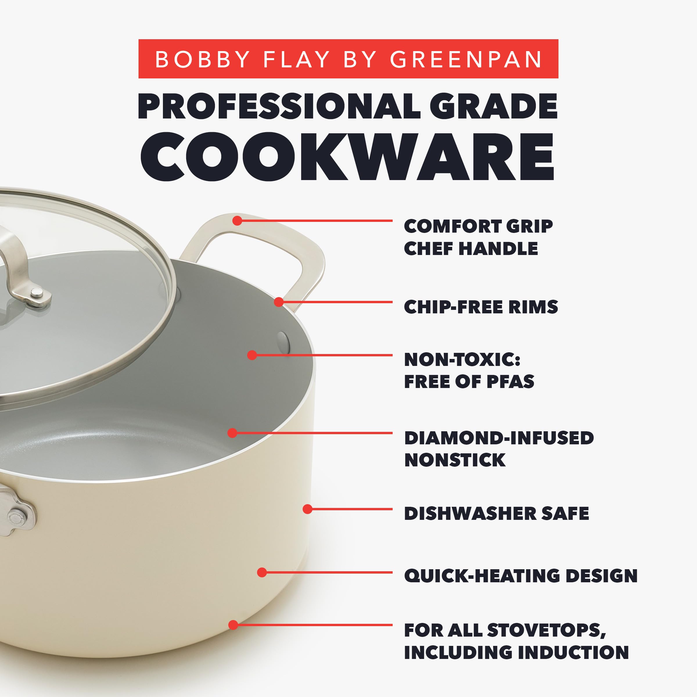 Condition photo showing As Is for greenpan x bobby flay 6qt stockpot with glass lid, pfas-free diamond ceramic nonstick pot, induction