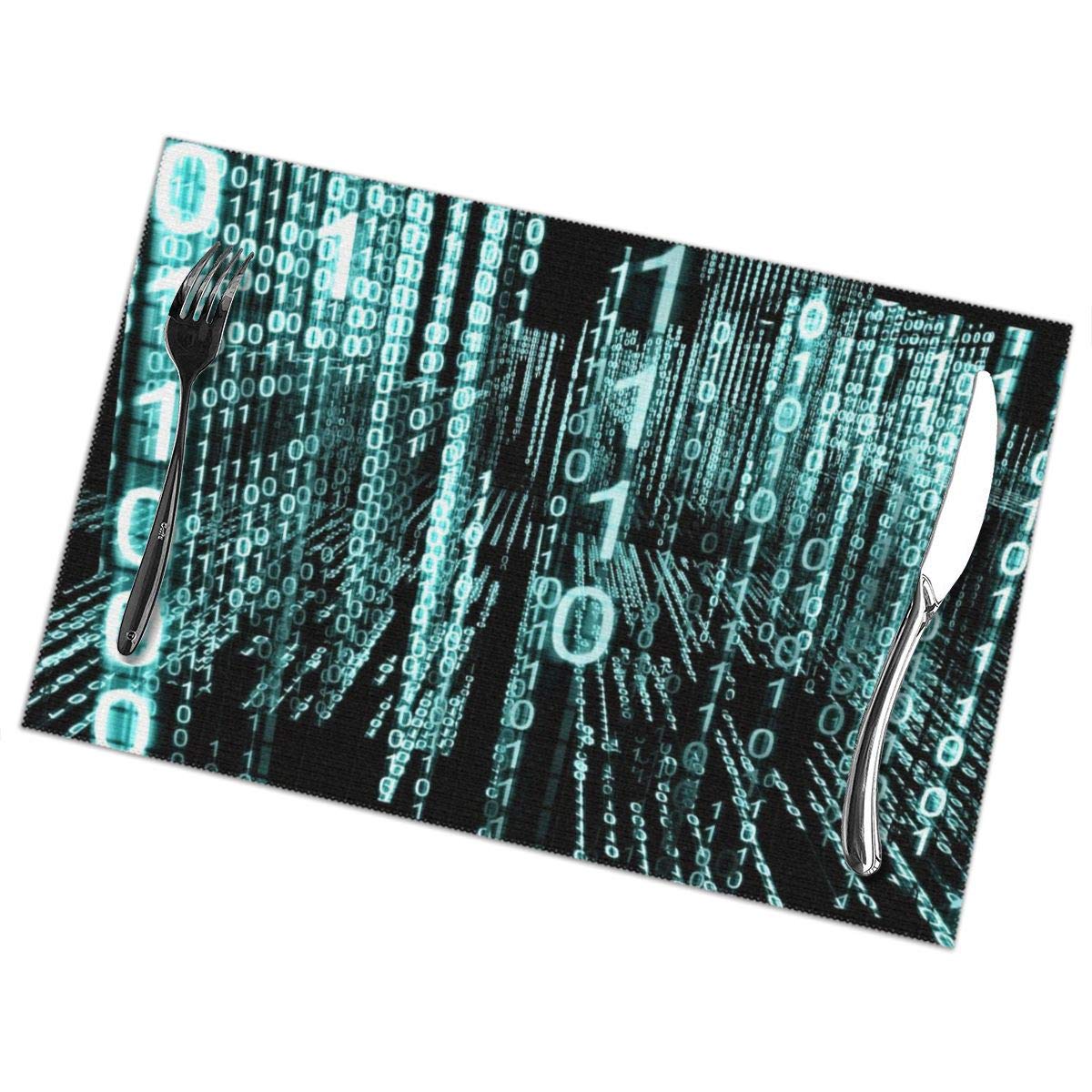 Best Placemats For Dining Table Silicone Mintrico