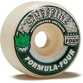 Spitfire Formula Four 101D Wheels ConicalGreen 52mm