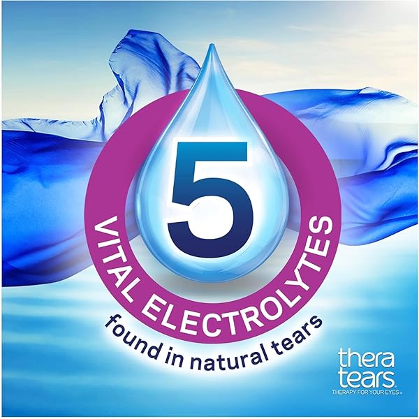 THERATEARS LUBRICANT EYE DROPS, 0.5-OUNCE BOTTLE