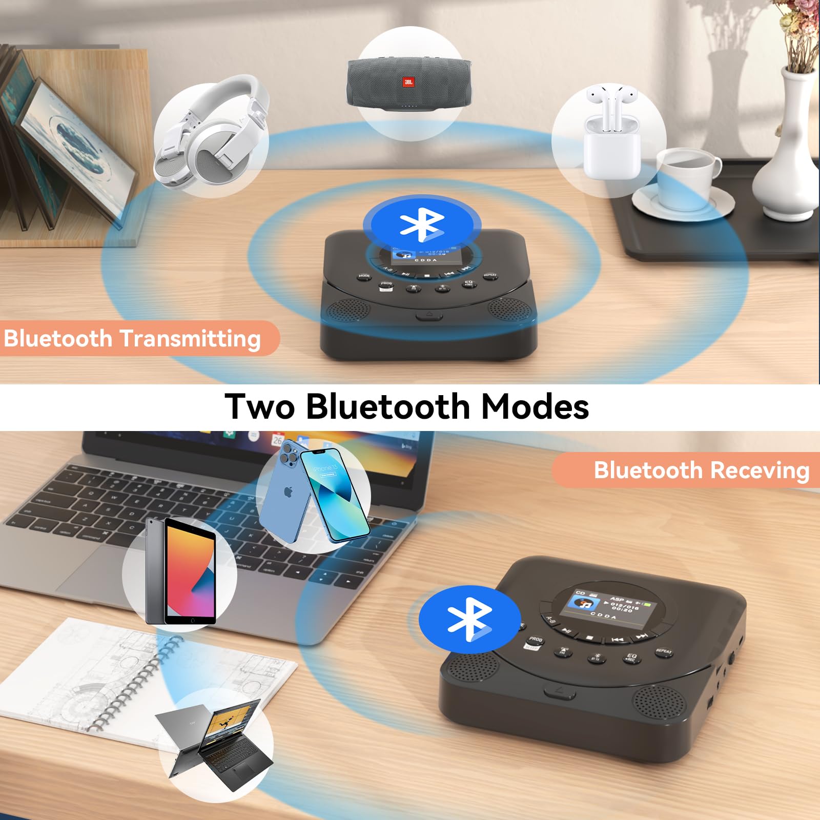 CD Player Portable, MONODEAL Dual Stereo with CD Player with Speakers, Rechargeable Discman Player for car, Support TF Card, FM Receiver and Transmitter with Sleep Timer, Colorful TFT Screen