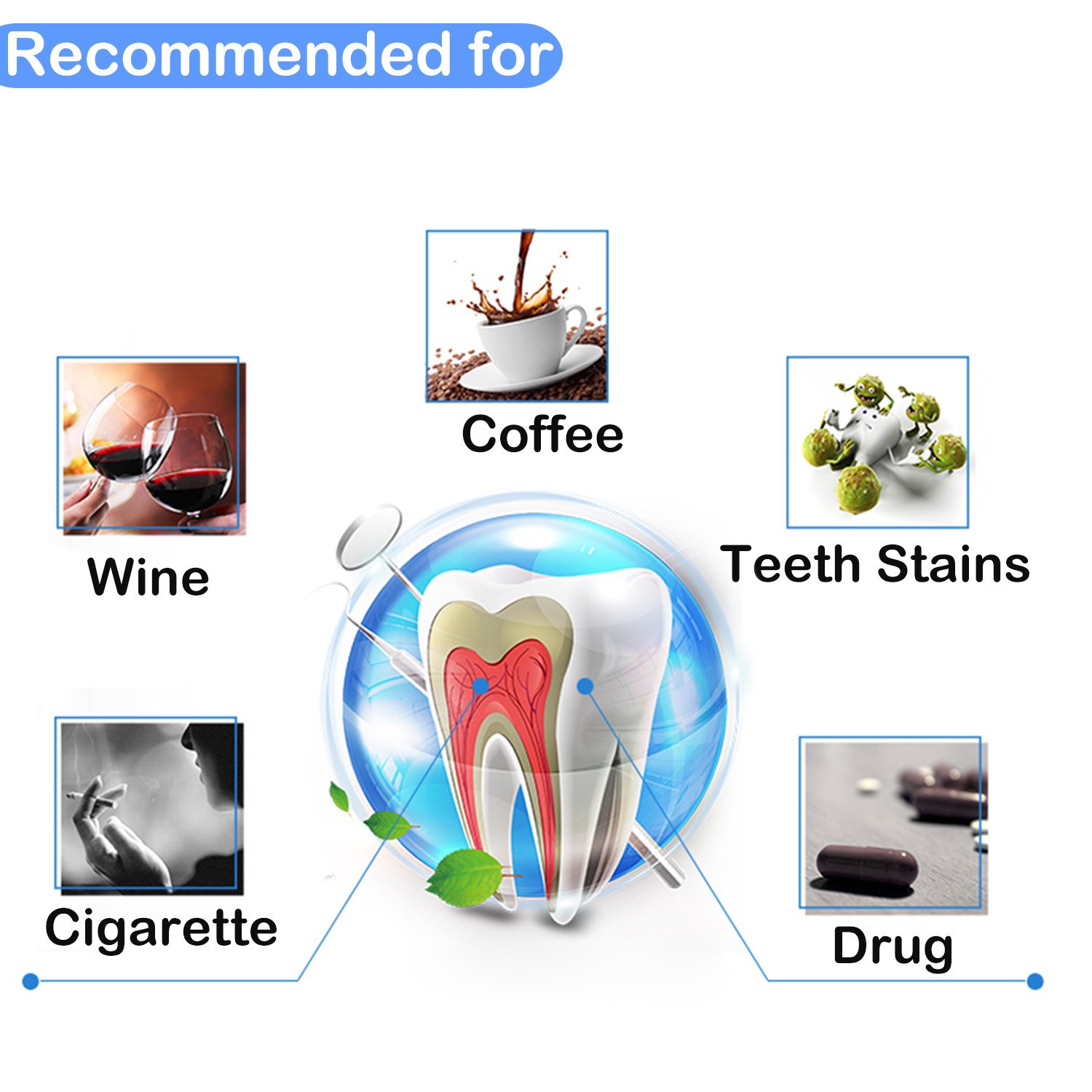 Natürliche Zahnaufhellung,Premium Kokosnuss Aktivkohle Pulver, Zahnbleaching 100% REIN ohne schädliche Zusatzstoffe, iSuri Zahnbleaching, Bleaching Zähne, Aktivkohle Pulver, Zahnbleaching, Zähne Aufhellen (60g)